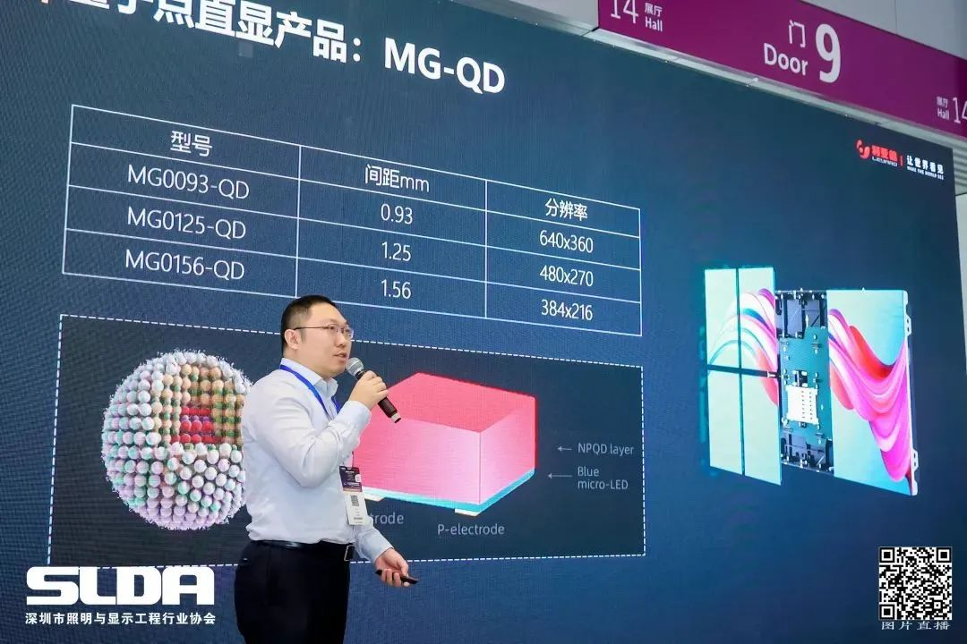 技术创新与行业标准引领，金年金字招牌亮相国际新型显示大会