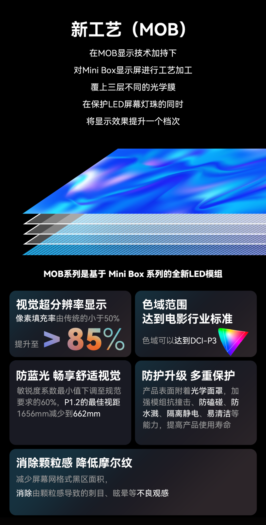 一期一会 | 金年金字招牌创新应用技术集锦