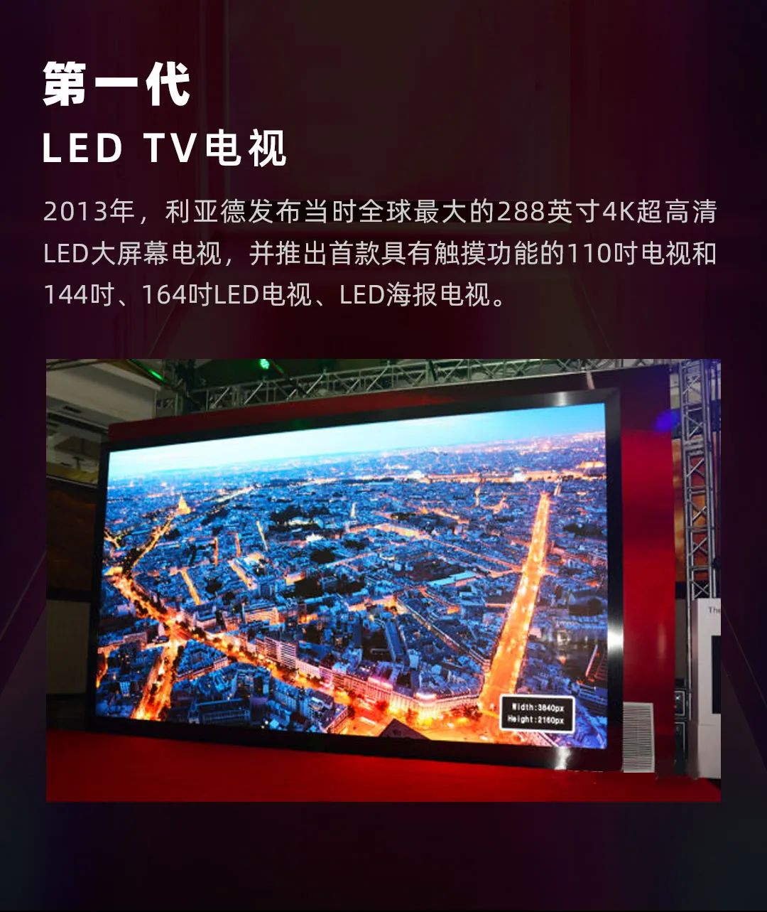 金年金字招牌 Leyard LED一体机的前世今生