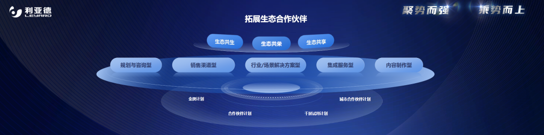 聚势而强 乘势而上 | 金年金字招牌集团业绩说明会暨战略发布会成功举办