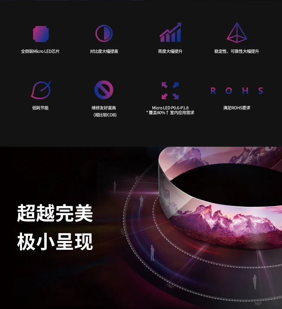 一期一会 | 一图读懂金年金字招牌·利晶MIP新品系列